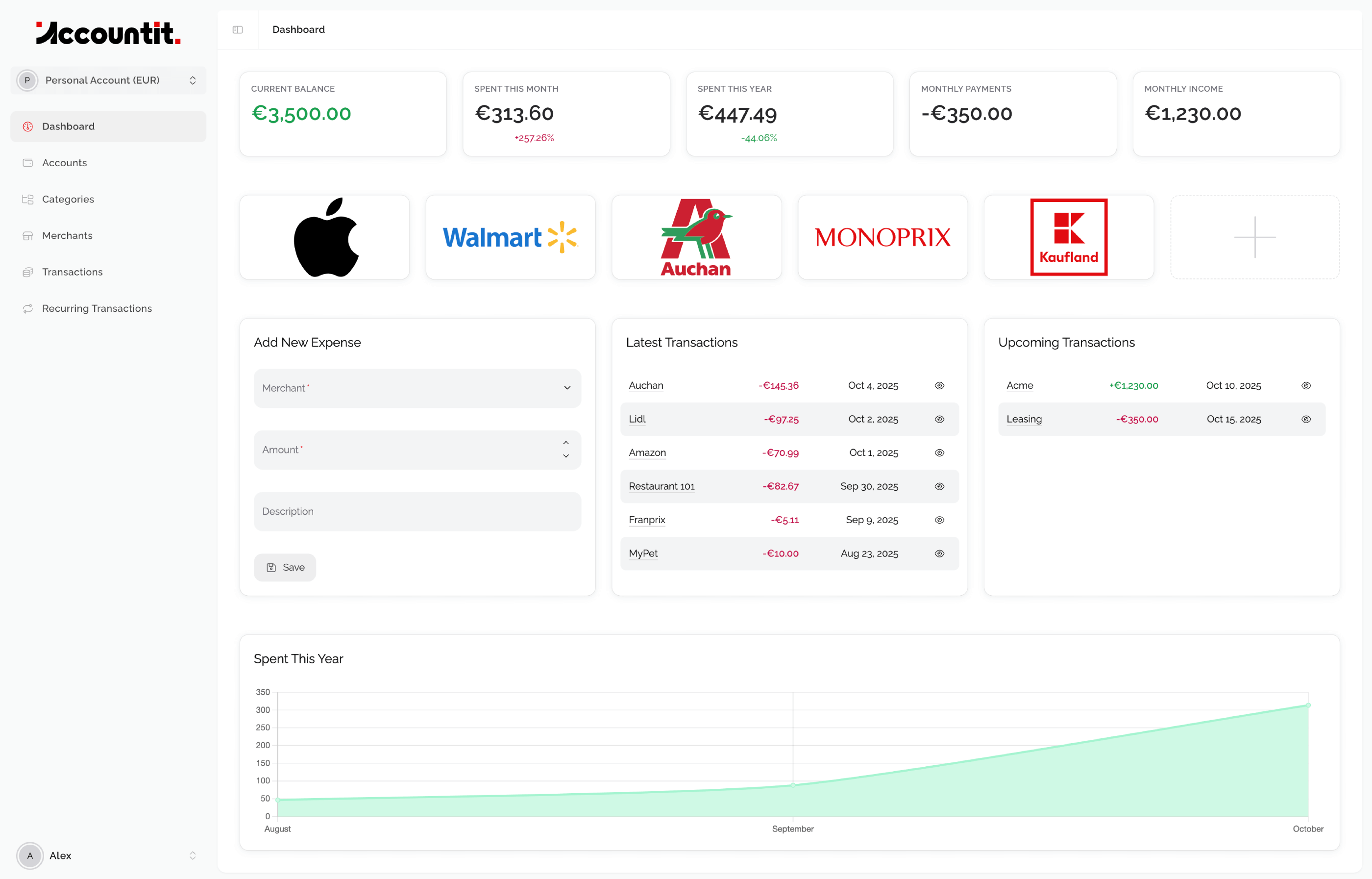 Accountit Dashboard